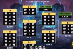 HLE泽丽五杀瞬间：揭秘技能组合与时机把握秘诀